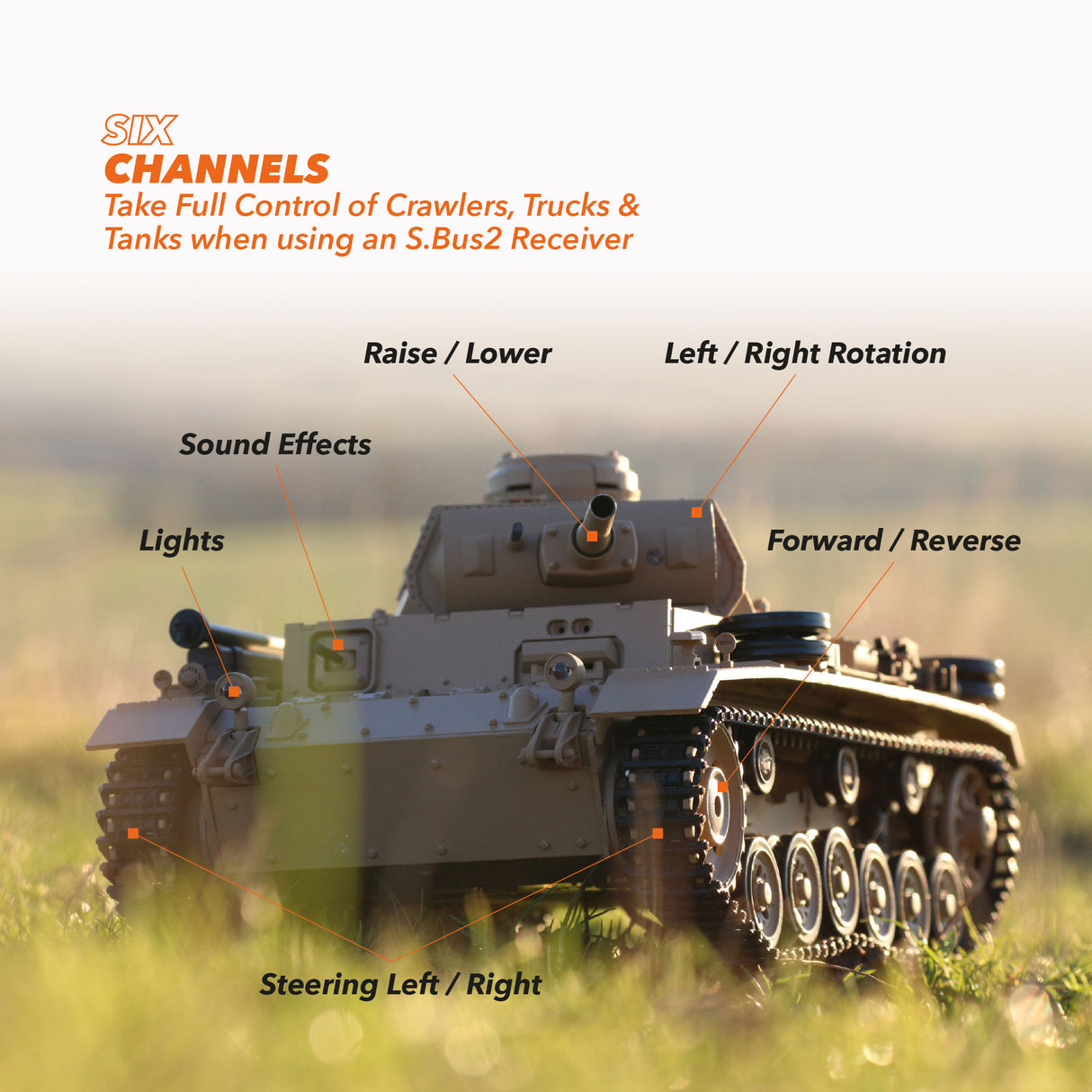 T6PV 6-Channel Surface Radio with R404SBSE Rx