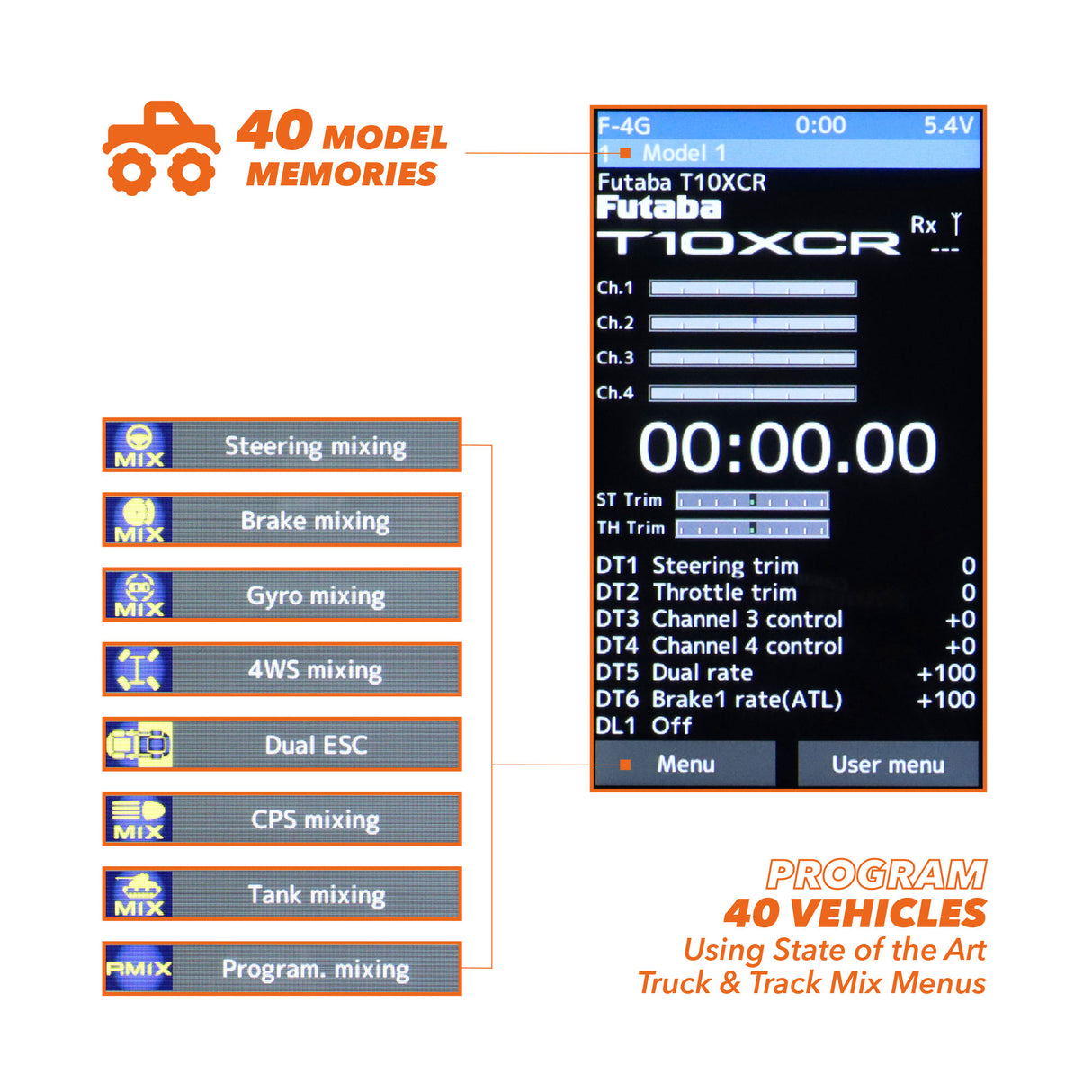 T10XCR 10-Channel Surface Radio with R404SBS Rx
