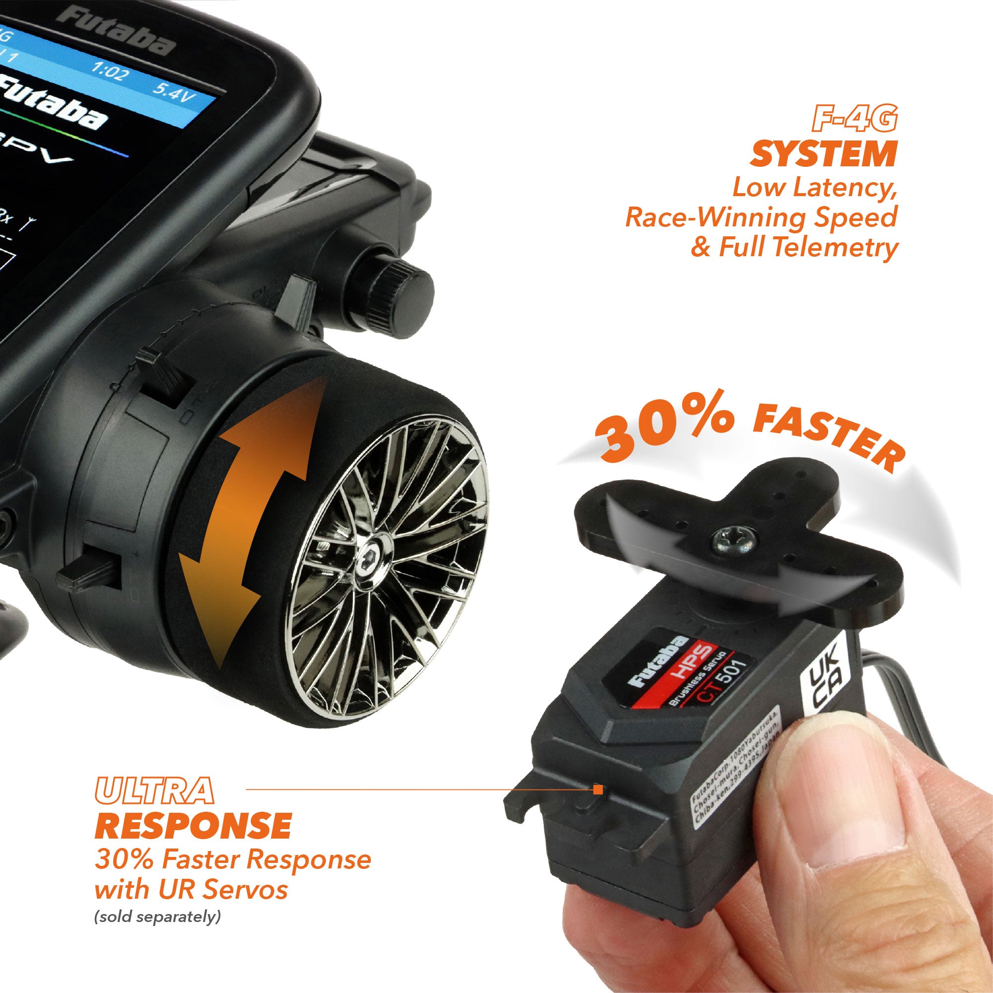 T6PV 6-Channel Surface Radio with R304SB Rx – Futaba UK