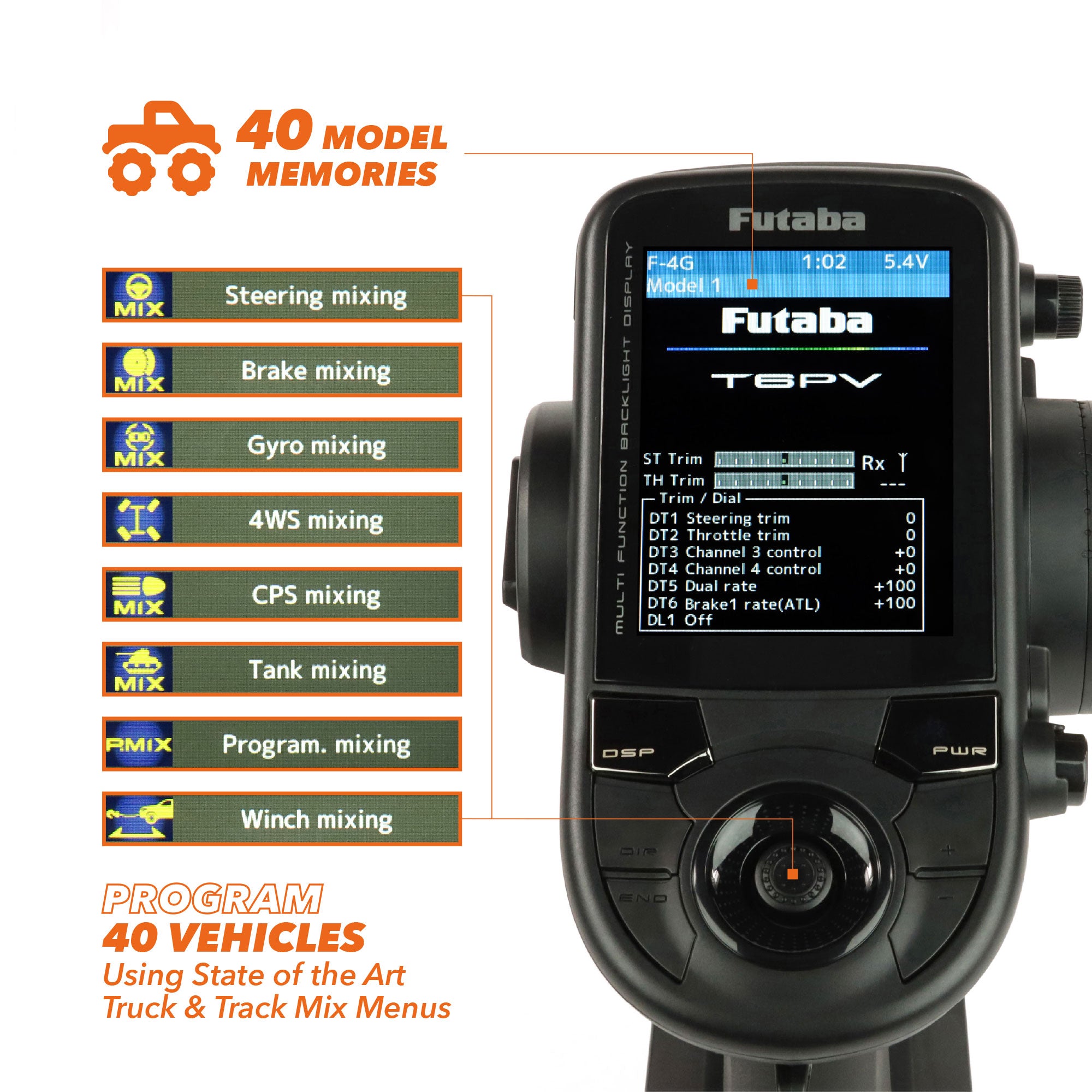 T6PV 6-Channel Surface Radio with R404SBSE Rx – Futaba UK