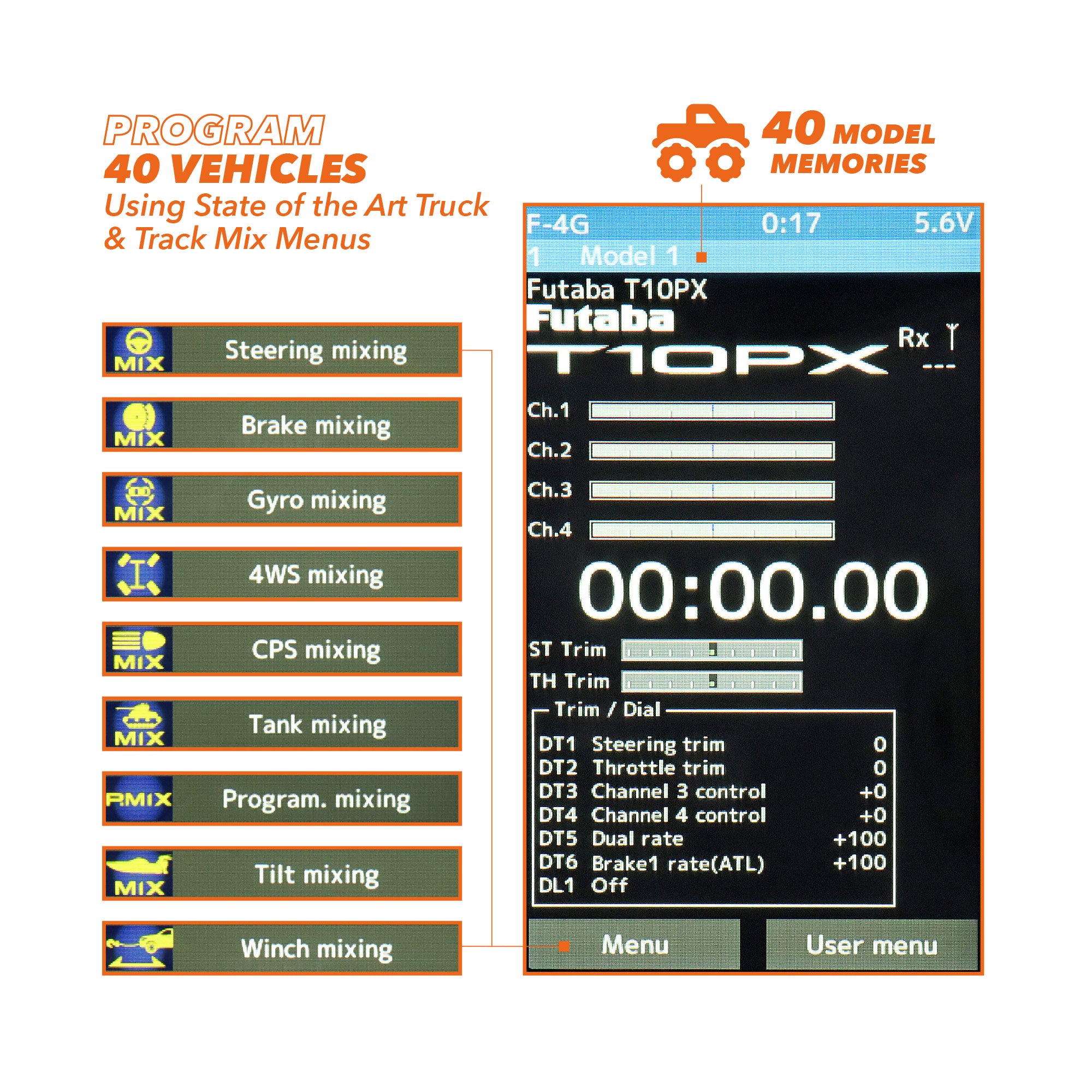 T10PX 10-Channel Surface Radio with R404SBSE Rx – Futaba UK